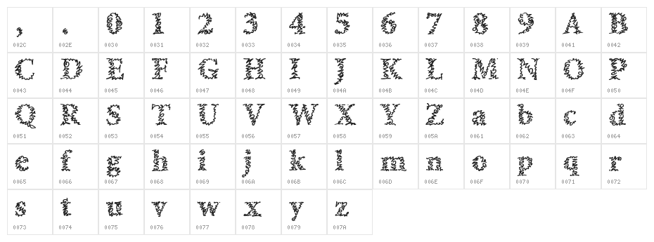 AMorrisline Character Map
