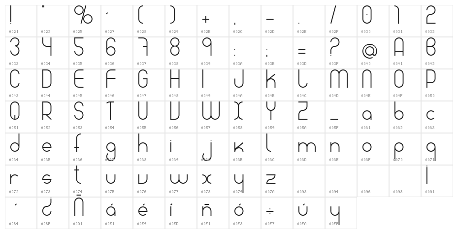 Amable Sans Character Map