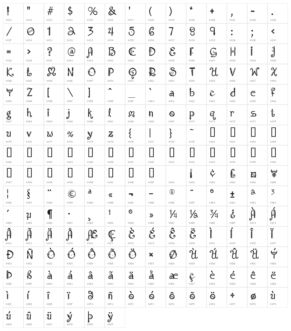 Amadeus Regular Character Map