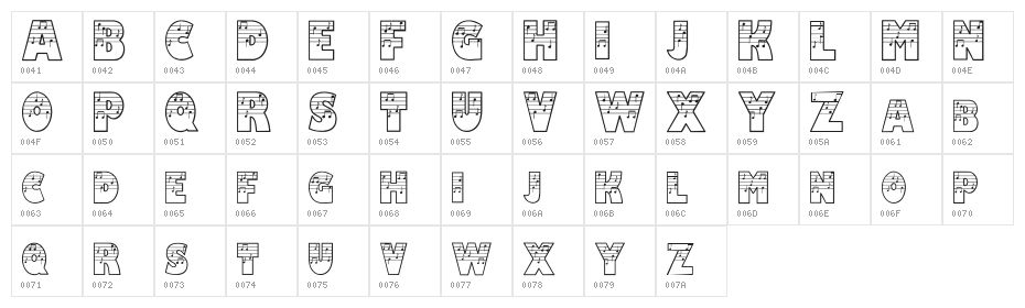 Amadeus Character Map