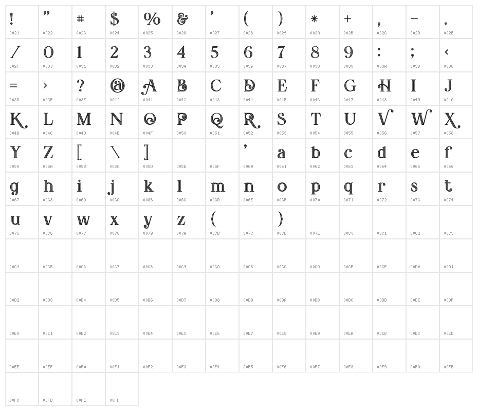 Amadeust Inline Character Map