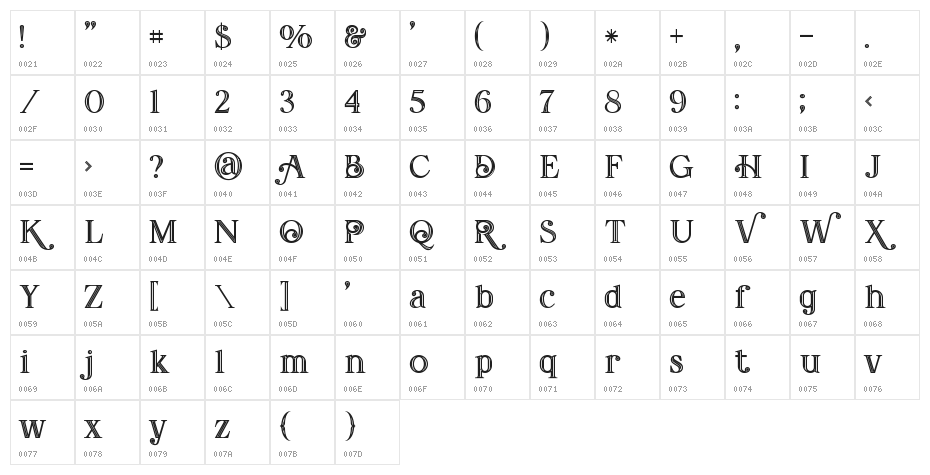 Amadeust Inline Character Map