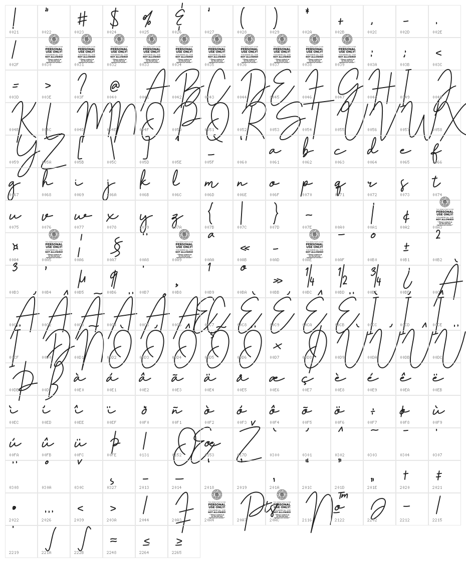 Amadgone Character Map