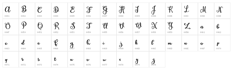 Amagh Demo Character Map