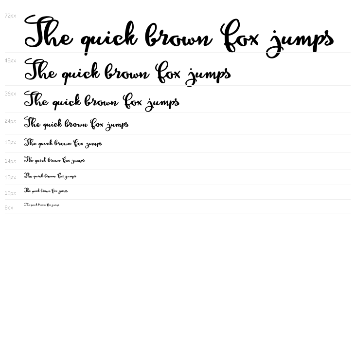 Amagh Demo Waterfall