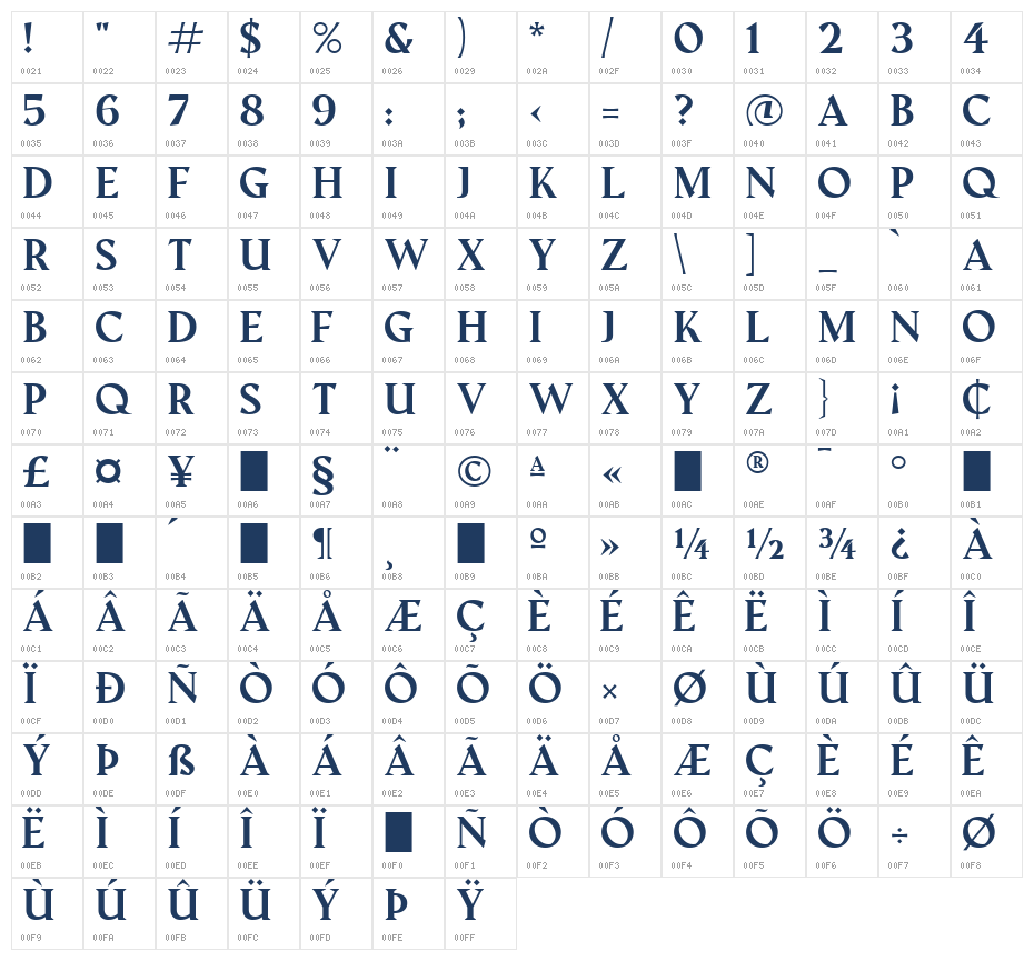 Amagro-bold Character Map