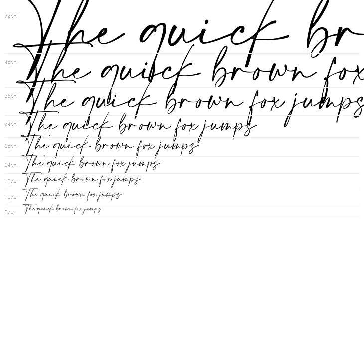 Amalfi Coast Waterfall