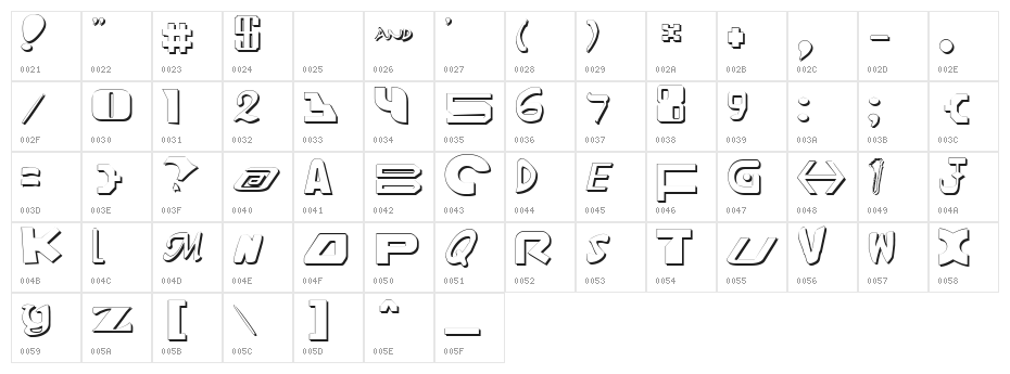 Amalgam Shadow Character Map