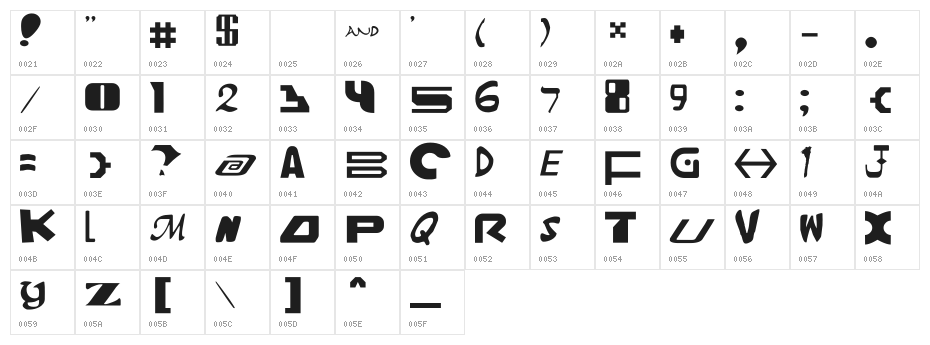 Amalgam Character Map