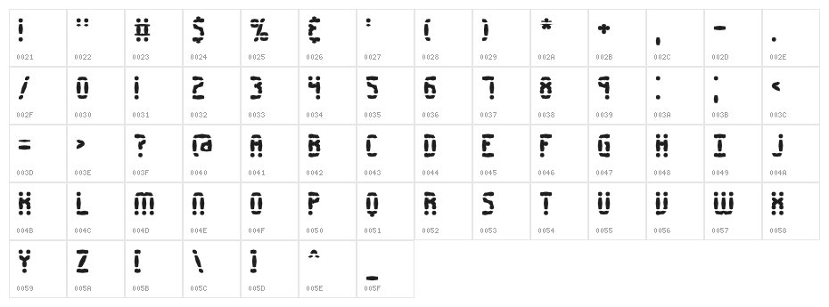 Amalgamate BRK Character Map
