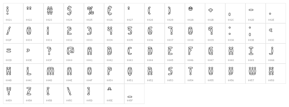 Amalgamate O BRK Character Map