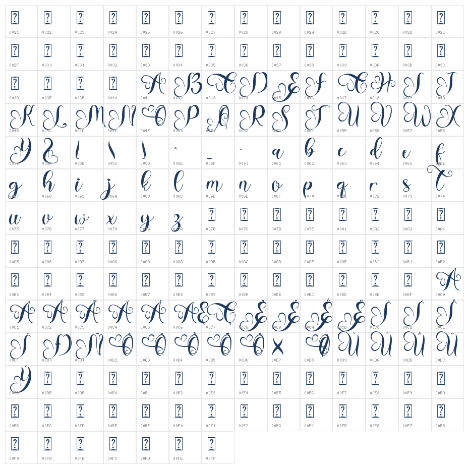Amalia Valentine Character Map