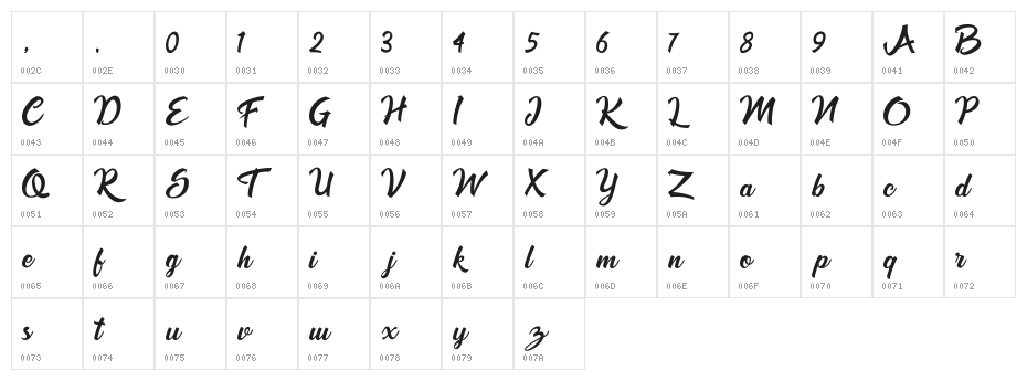 Amaliani Character Map