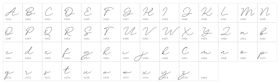 Amalina Character Map