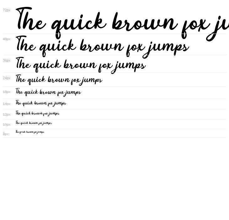 Amalitha - Personal Use Waterfall