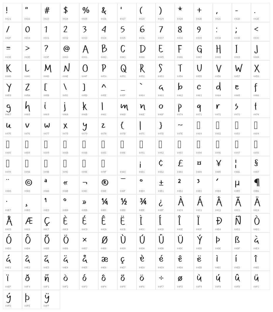 Amaliyah Regular Character Map