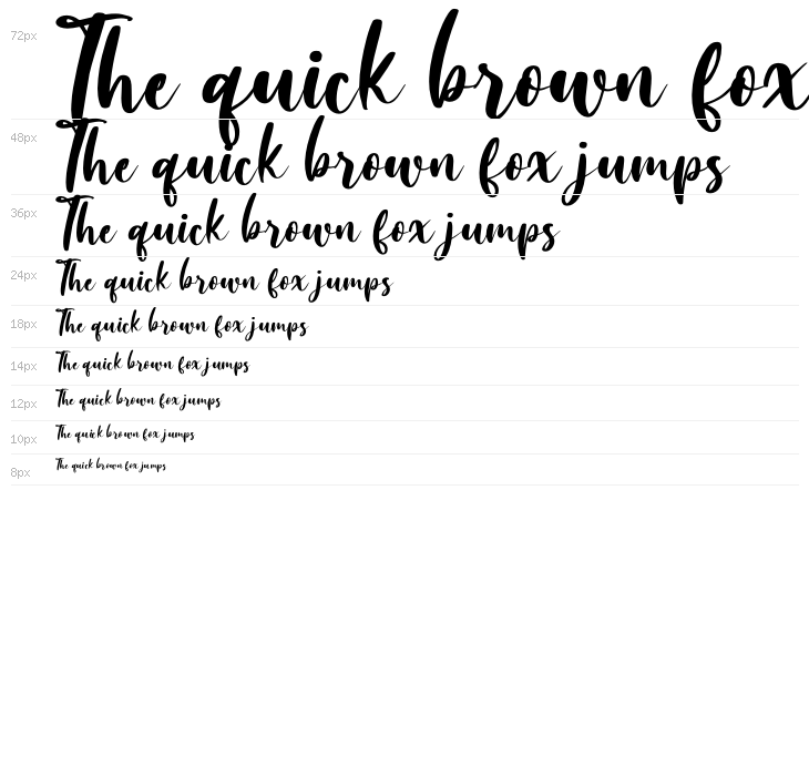 Amallia and Ronaldo Waterfall