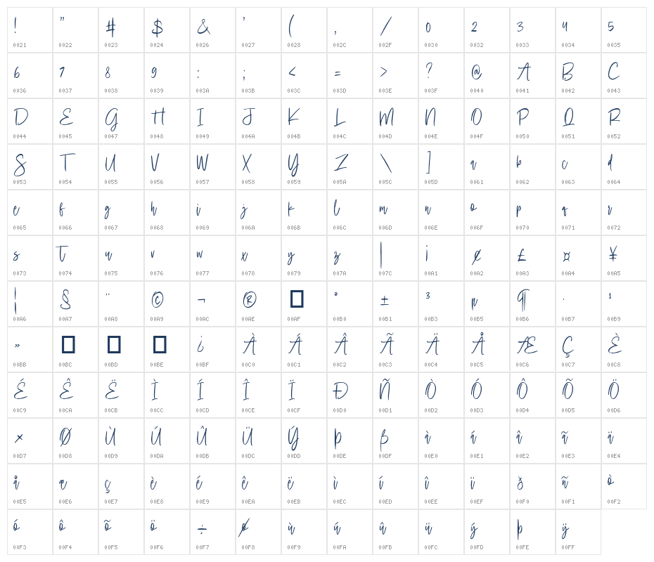 Amallinda Script1 Character Map