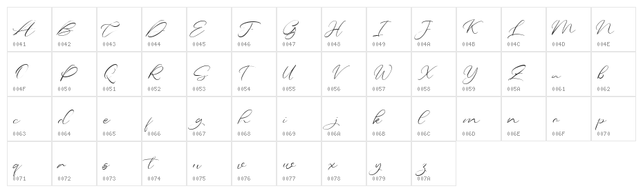 Amalluna FREE Character Map
