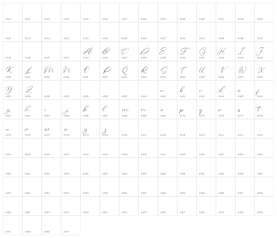 AmallunaFREE Character Map