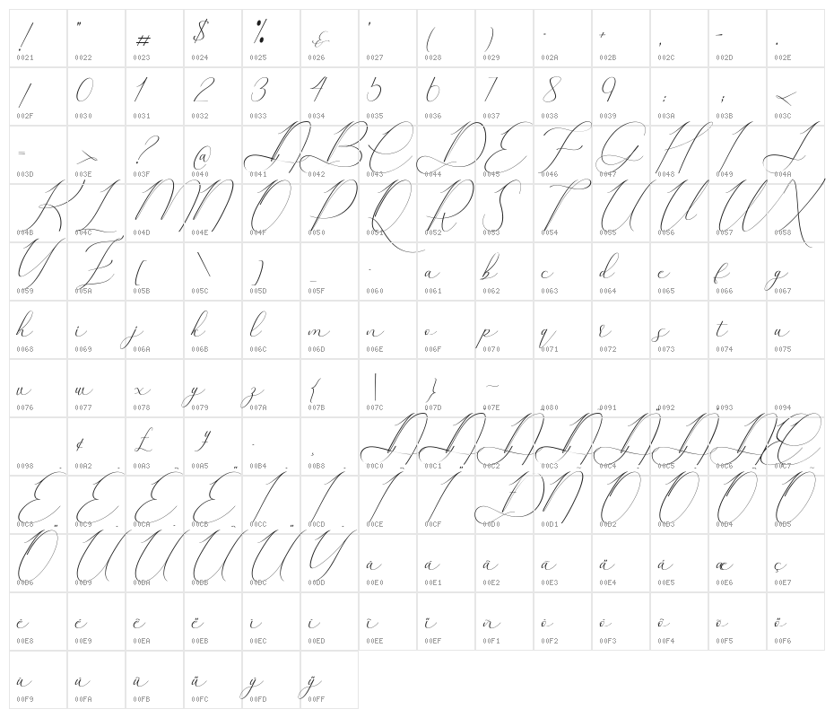 Amalyara-Regular Character Map
