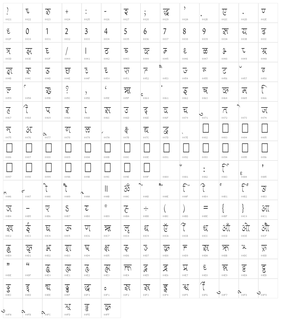 Aman Condensed Character Map