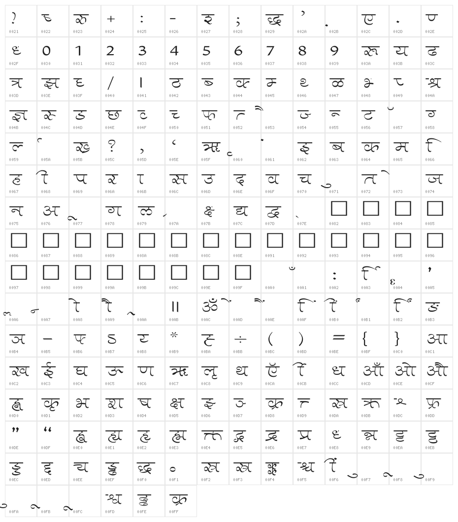 Aman Wide Character Map