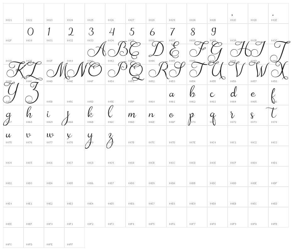 Amanah Script Regular Character Map