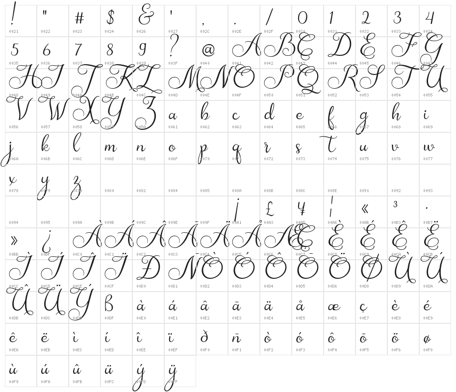 Amanah Script Regular Character Map