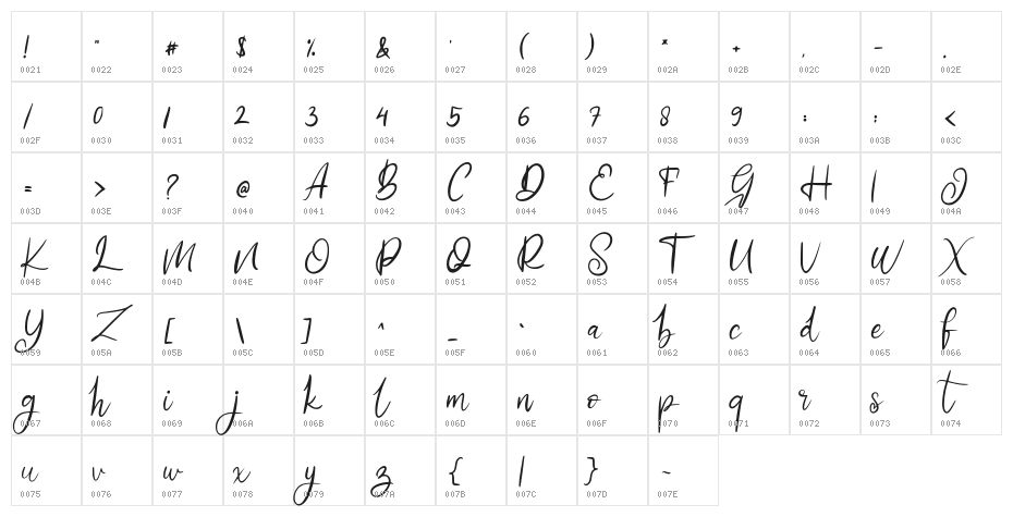 Amanda FREE Character Map