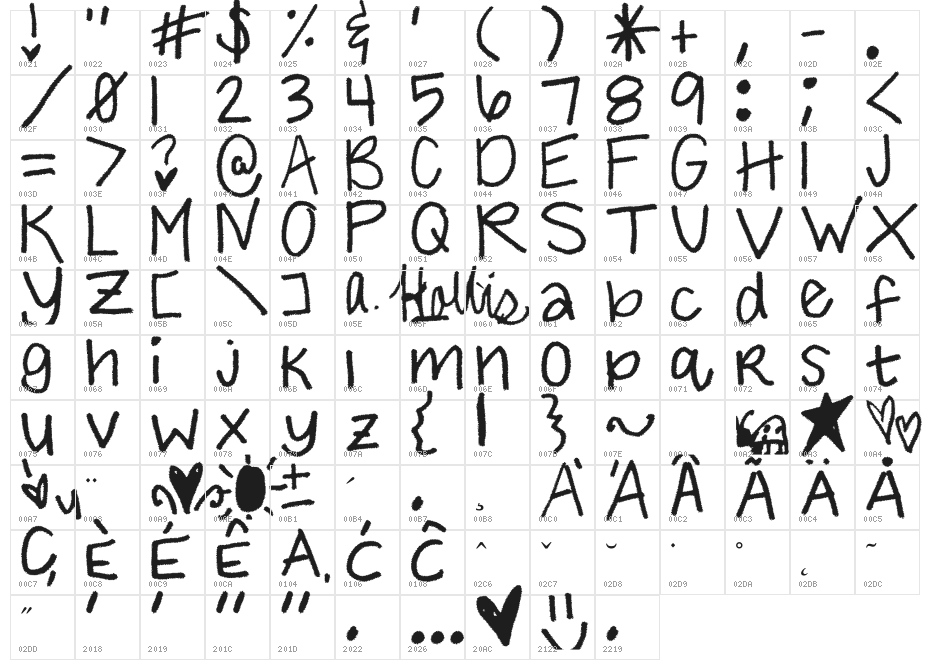 Amanda H Character Map