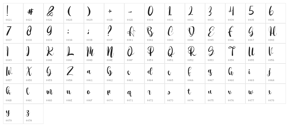 Amanda Michael Regular Character Map