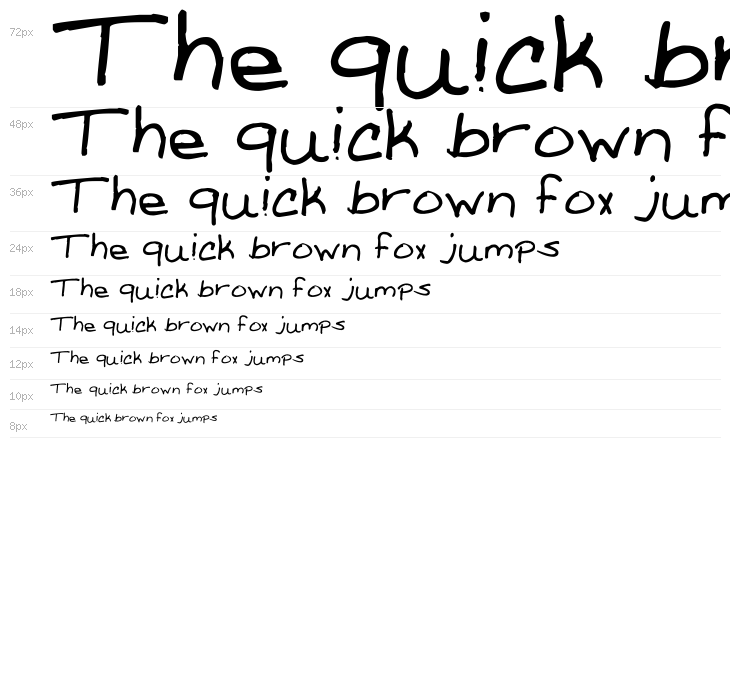 Amanda Reed's Font Waterfall