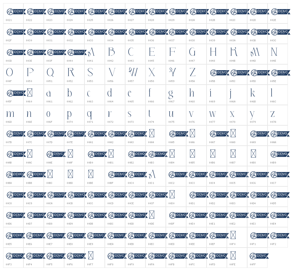 Amanda Roies Demo Character Map