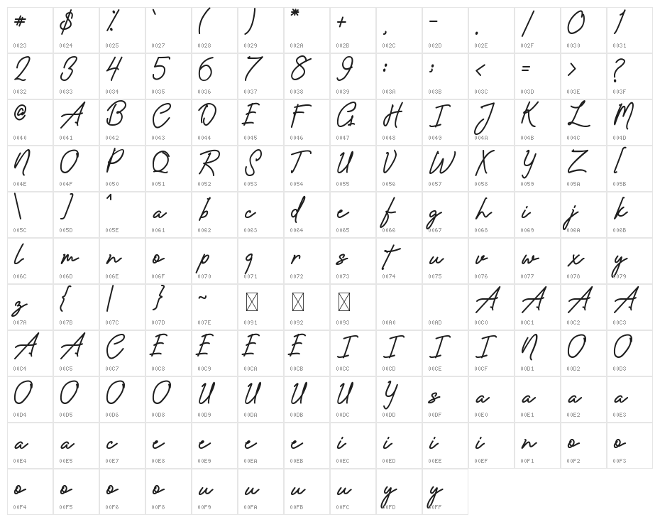 Amanda Signature Character Map