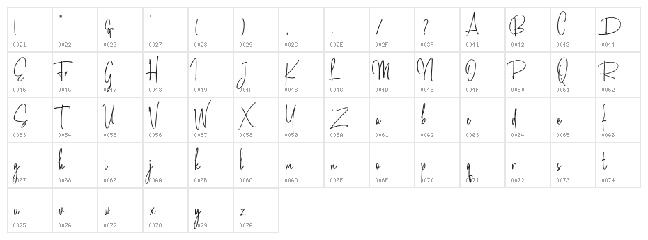 AmandaSantiagoDemo Character Map