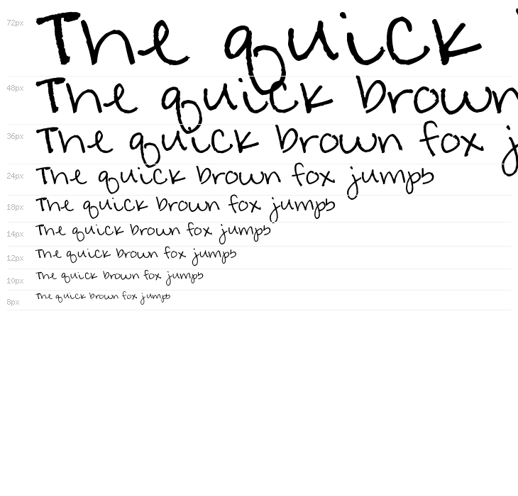 Amanda's Cute Waterfall