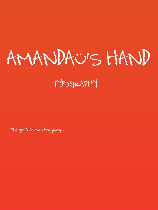 Amanda's Hand Poster