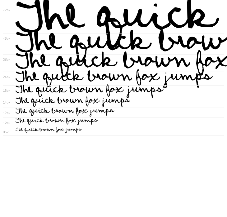 Amanda's Script Waterfall