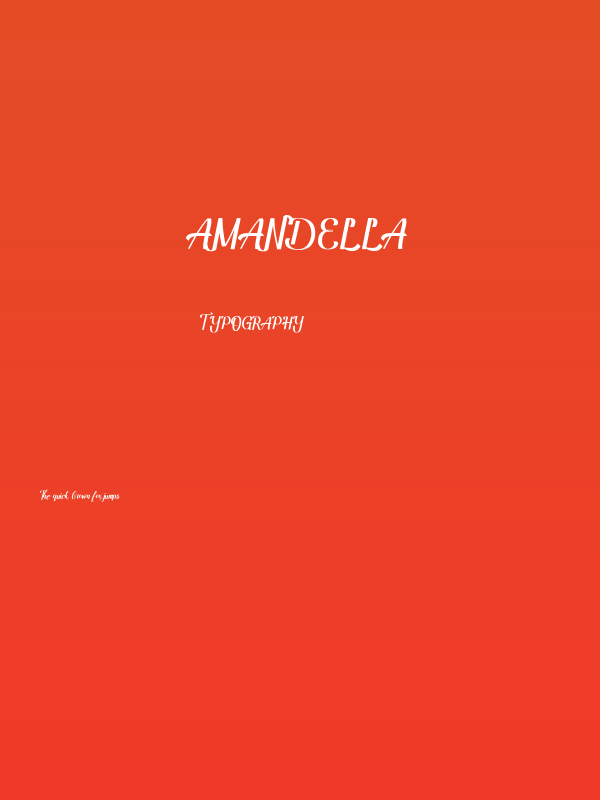 Amandella Poster