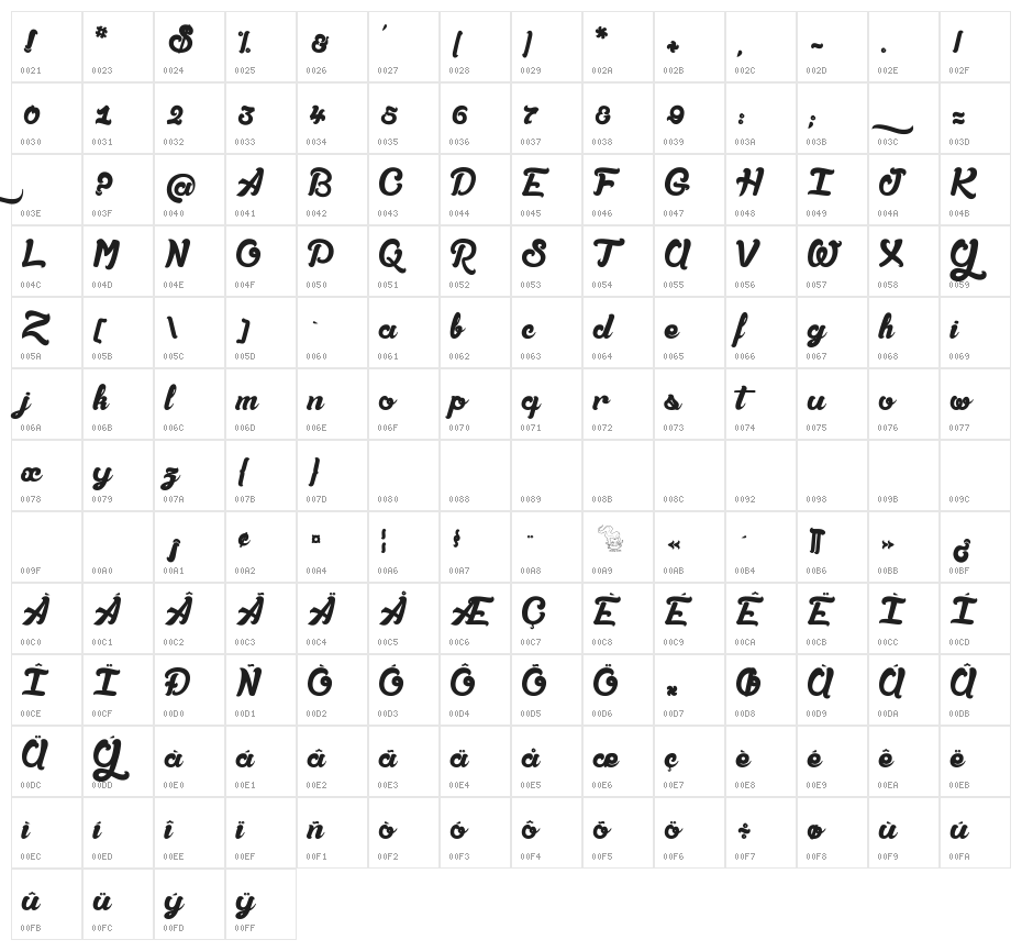 Amandes Salées Character Map