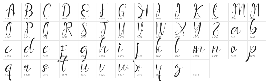 Amantha - Personal Use Character Map