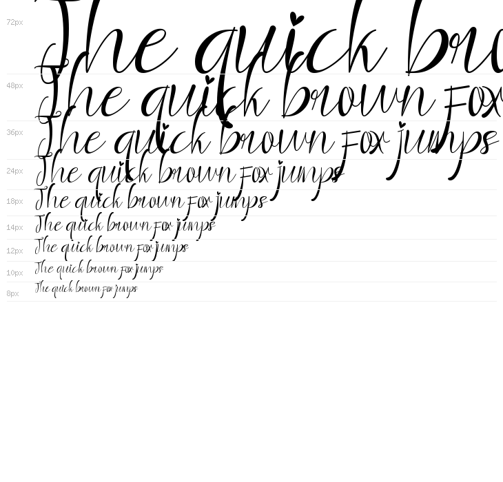 Amantha - Personal Use Waterfall