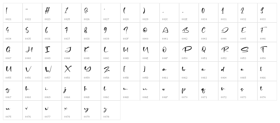 Amanthy Lefera Character Map