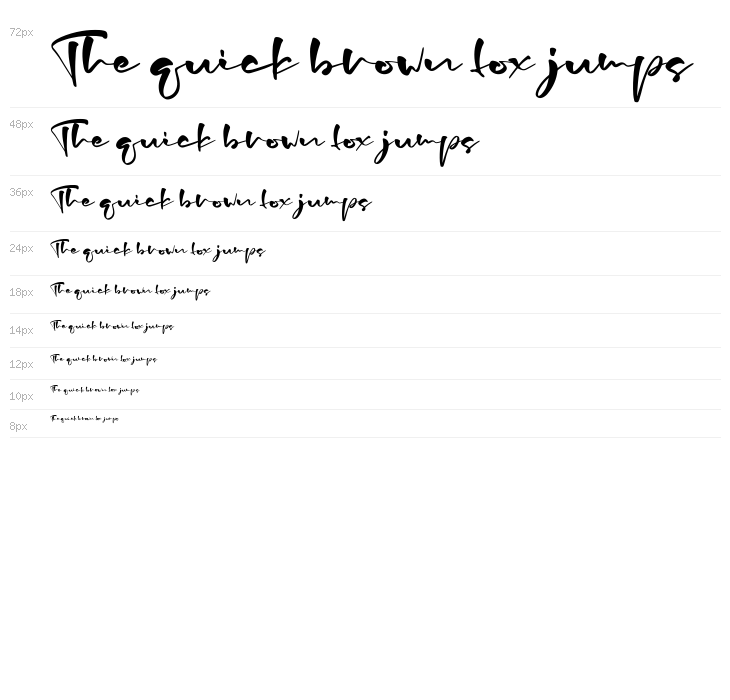 Amanthy Lefera Waterfall