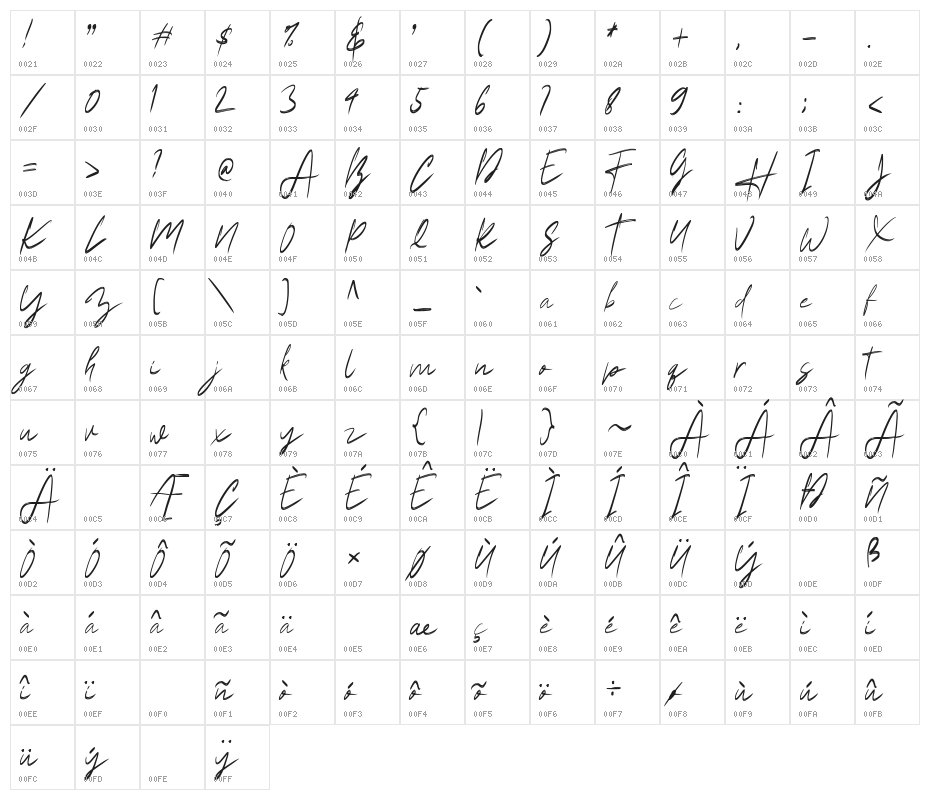 Amantory Character Map