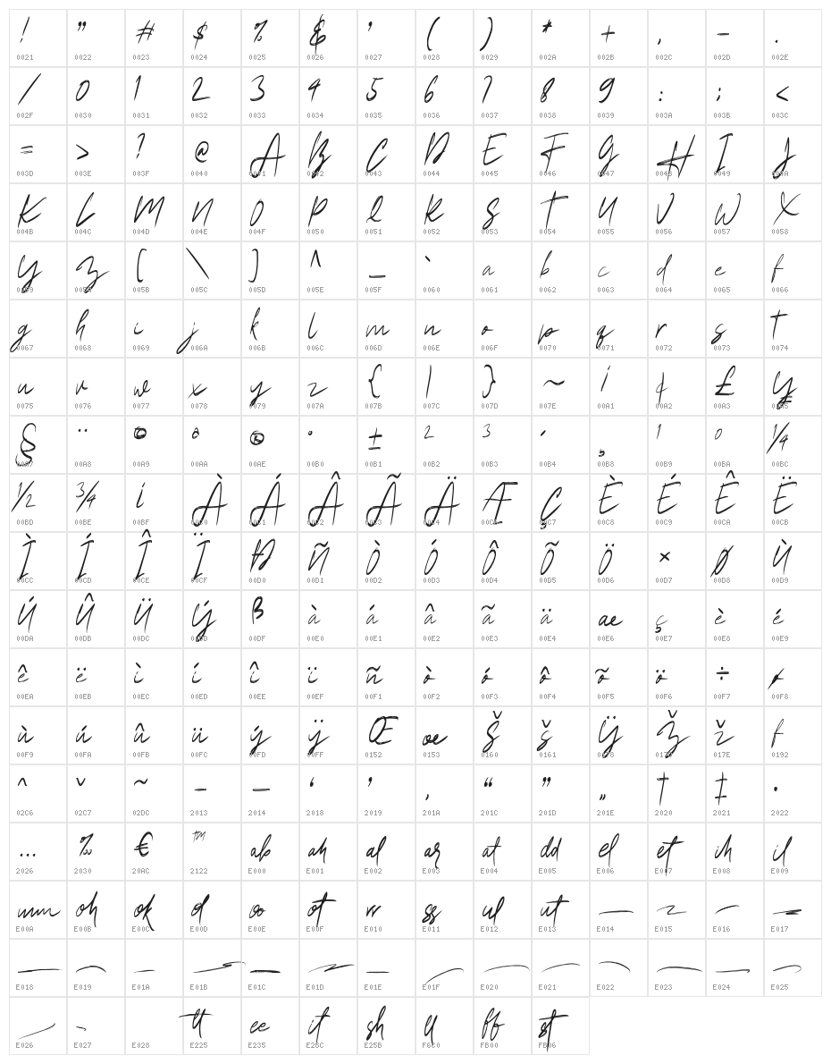 Amantory Character Map
