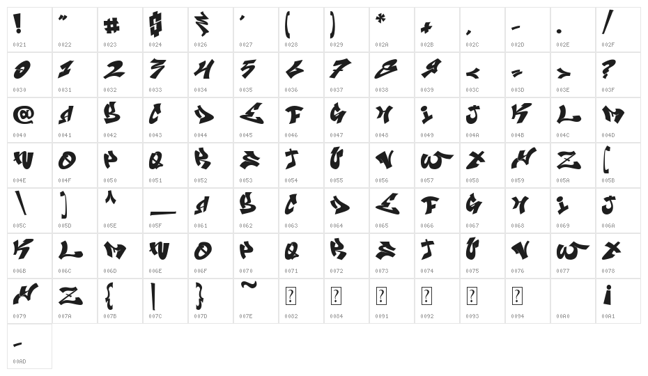 Amanzing Grafiti Character Map