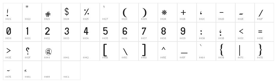 Amar Nastaleeq Character Map