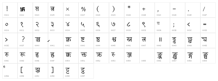 Amar Ujala Character Map